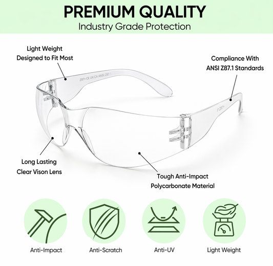 Safety Glasses with Polycarbonate Lenses infographic 