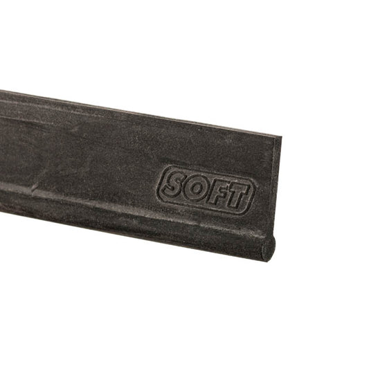 ErgoTec® Soft Rubber Blister Pack